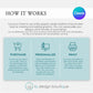 Flu Shot Covid Vaccine Flyer Digital Template