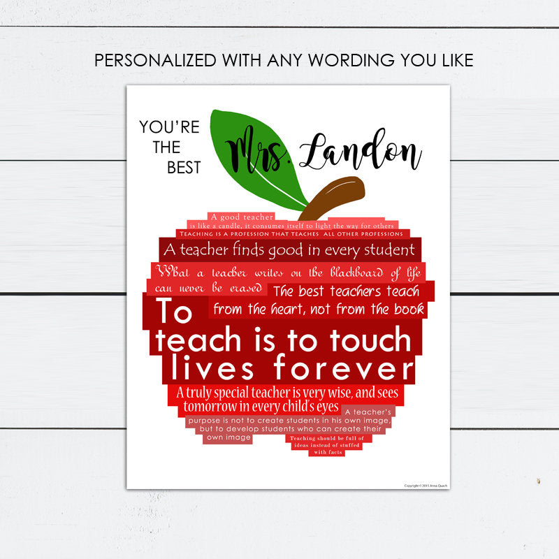 gift ideas for teachers