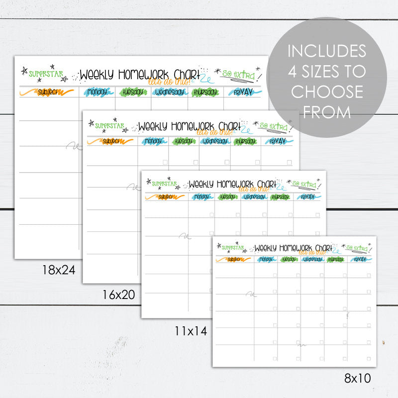 Homework Indicators Weekly Homework Chart